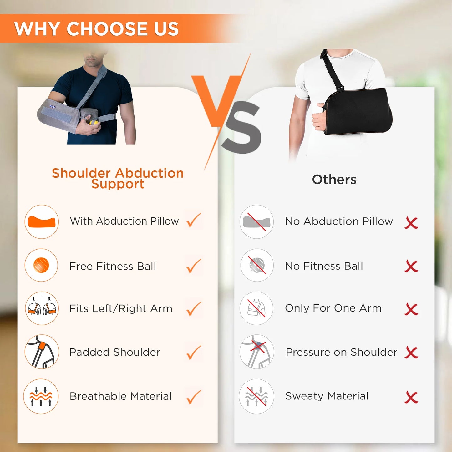 Vissco Shoulder Abduction Support (PC 0815) – Universal Size | Orthopaedic Arm Sling with Abduction Pillow for Shoulder Injury & Post-Surgery Recovery