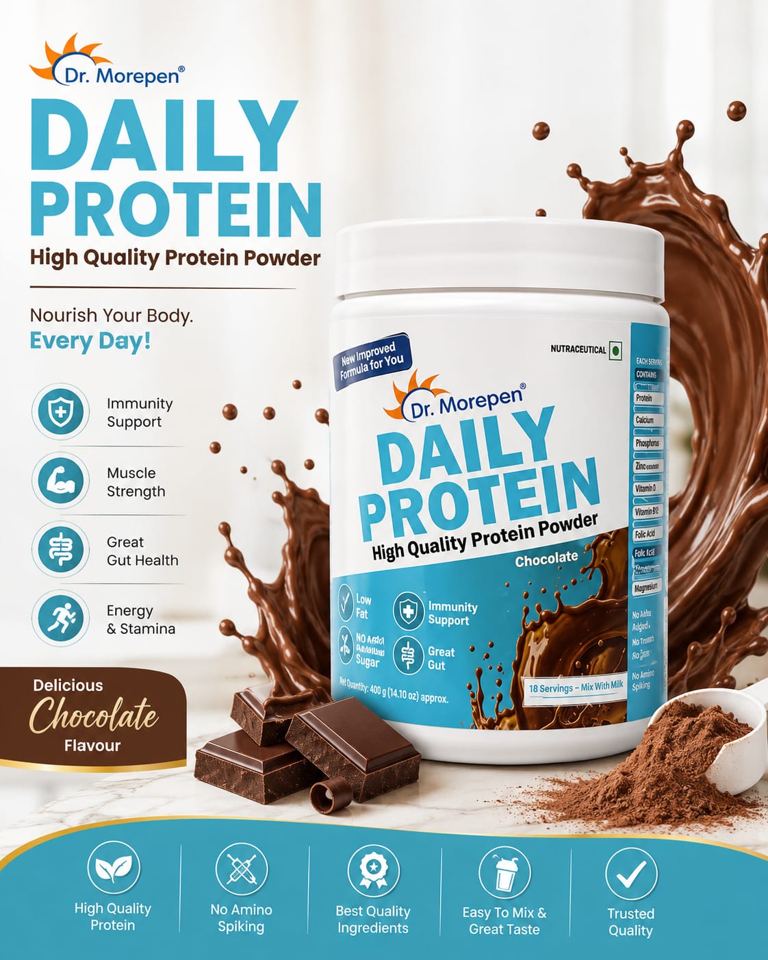 Dr. Morepen Daily Protein Powder – Chocolate | Probiotics for Gut & Muscle | Pack of 2 Jars