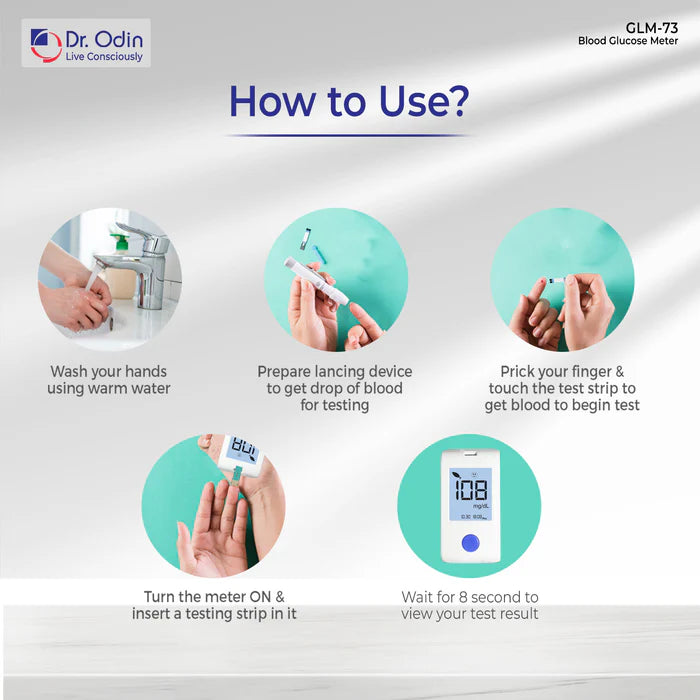 Dr. Odin Blood Glucose Monitoring System – Model GLM-73 (GOD Enzyme Technology)