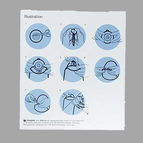 Coloplast 13181 50mm Alterna Long wear Baseplate (New Code 1972)