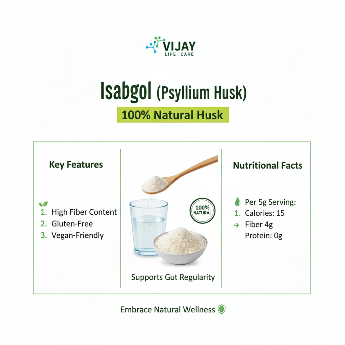 Vijay Life Care Isabgol Psyllium Husk 100g (Pack of 3) – 100% Natural Fiber for Digestive Health