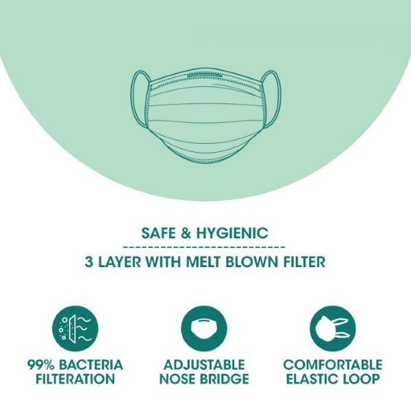 Romsons Dispo Mask 3 Ply Mask With 99% Bacteria Filtration & Elastic Ear Loops, 50 Pcs