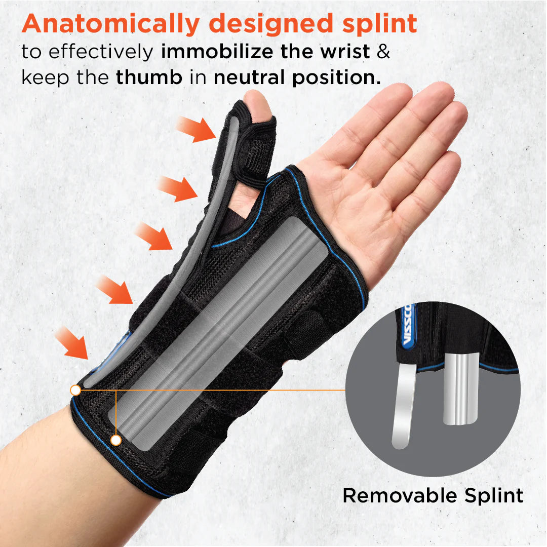 VISSCO CORE Wrist Brace with Thumb Support 0650 – Firm Support for Wrist & Thumb Injuries