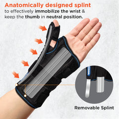 VISSCO CORE Wrist Brace with Thumb Support 0650 – Firm Support for Wrist & Thumb Injuries