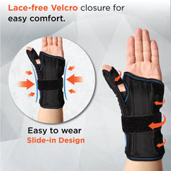 VISSCO CORE Wrist Brace with Thumb Support 0650 – Firm Support for Wrist & Thumb Injuries