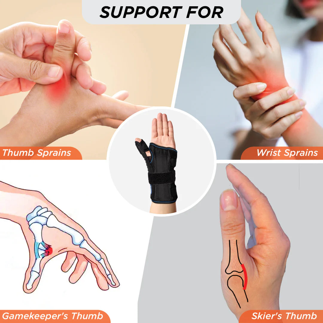 VISSCO CORE Wrist Brace with Thumb Support 0650 – Firm Support for Wrist & Thumb Injuries