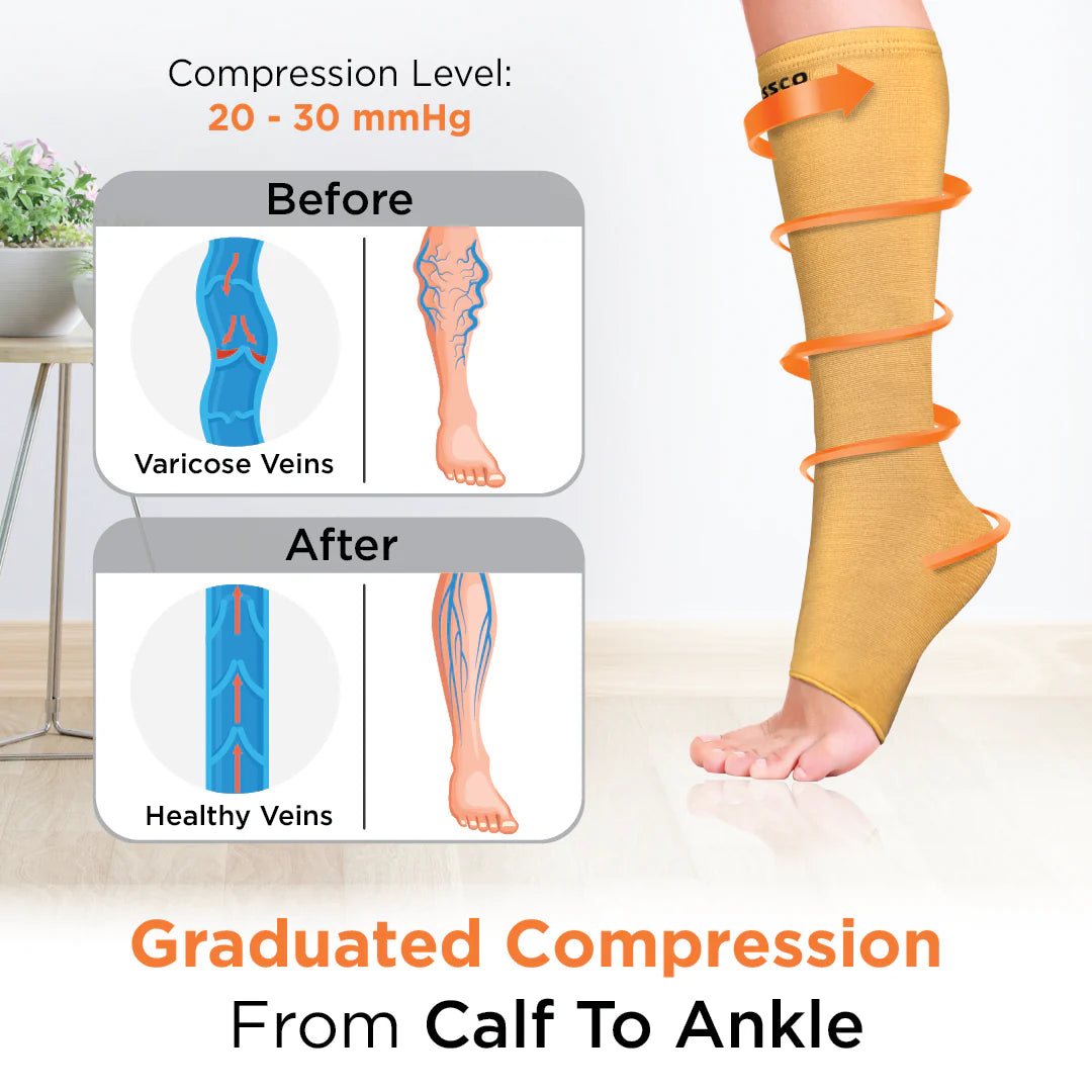 VISSCO Core Medical Compression Stockings (Below Knee) PC 0716 – Varicose Vein & Leg Support Stockings
