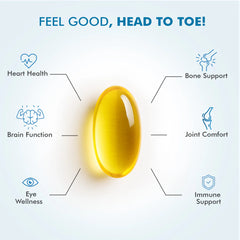 Dr. Morepen Omega-3 1000mg Deep Sea Fish Oil – Supports Heart, Brain & Joint Health