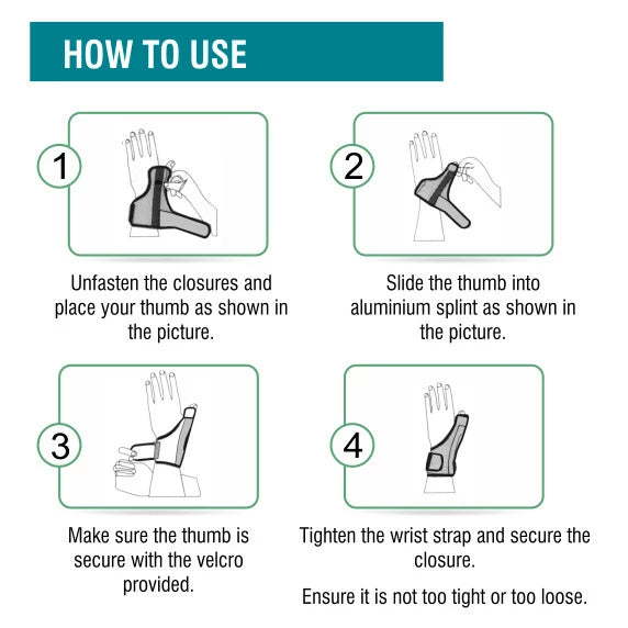 Medemove Thumb Spica Splint