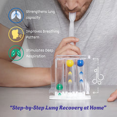 Romsons Respirometer SH-6082 – Incentive Spirometer Respiratory Exerciser