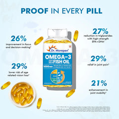 Dr. Morepen Omega-3 1000mg Deep Sea Fish Oil – Supports Heart, Brain & Joint Health
