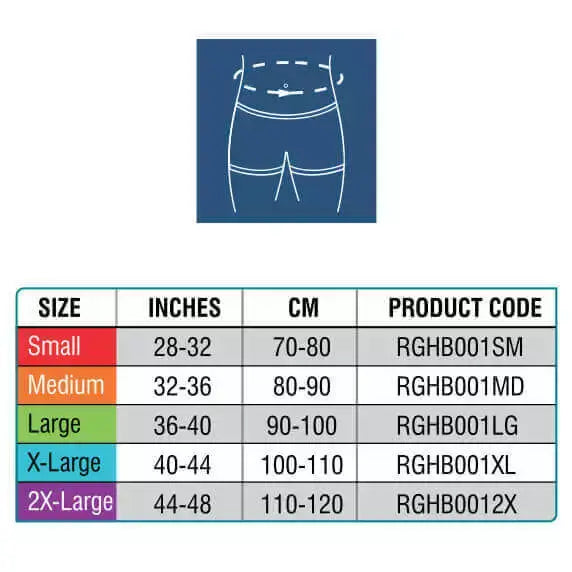 Medemove Hernia Belt