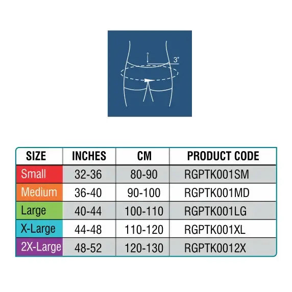 Medemove Pelvic Traction Kit