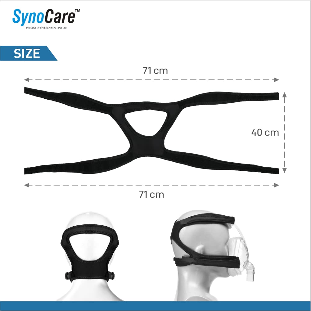 Synocare CPAP/BPAP Headgear Mask Strap – Grey