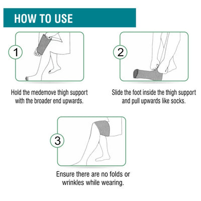 Medemove Thigh Support
