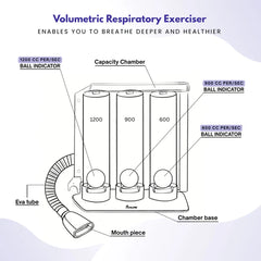 Romsons Respirometer SH-6082 – Incentive Spirometer Respiratory Exerciser