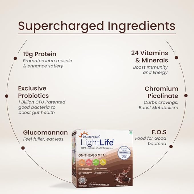 Dr. Morepen LightLife® On-The-Go Meal – Chocolate (300g) Complete Meal Replacement | Slimbiome® | High Protein | Weight Management Formula