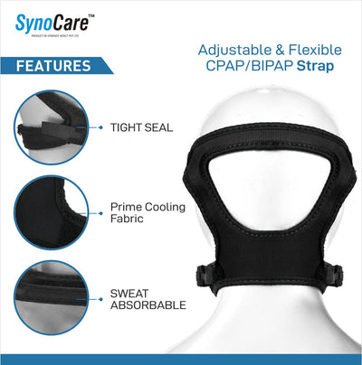 Synocare CPAP/BPAP Headgear Mask Strap – Grey