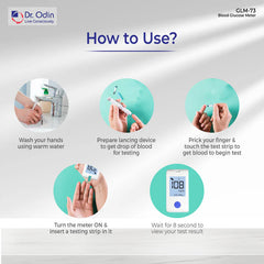 Dr. Odin Blood Glucose Monitoring System – Model GLM-73 (GOD Enzyme Technology)