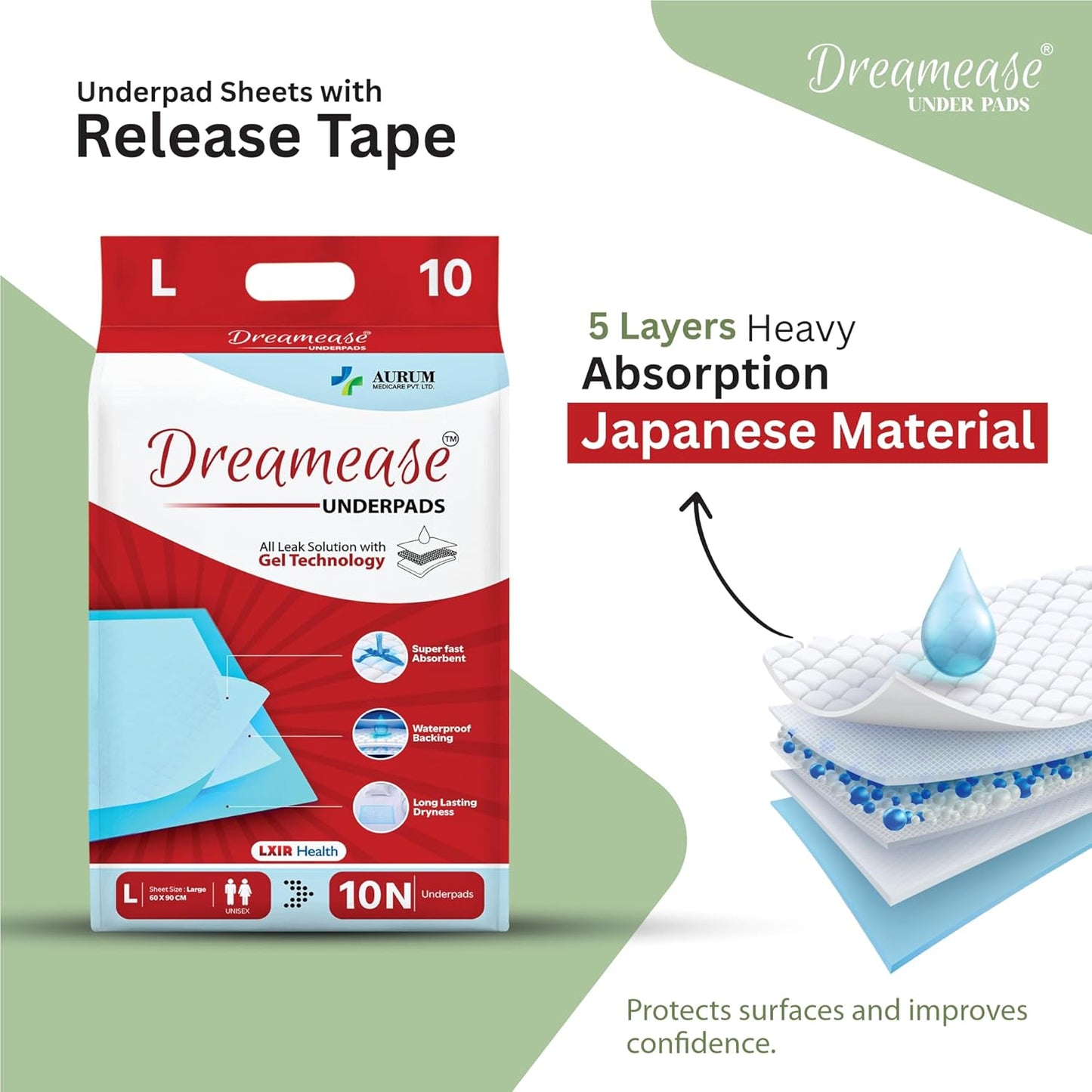 Dreamease Underpads – Leak Solution with Gel Technology (Large 60×90 cm
