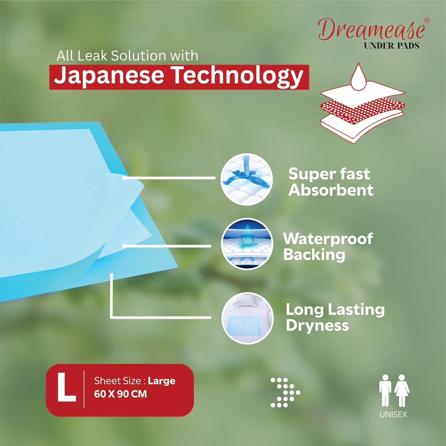 Dreamease Underpads – Leak Solution with Gel Technology (Large 60×90 cm