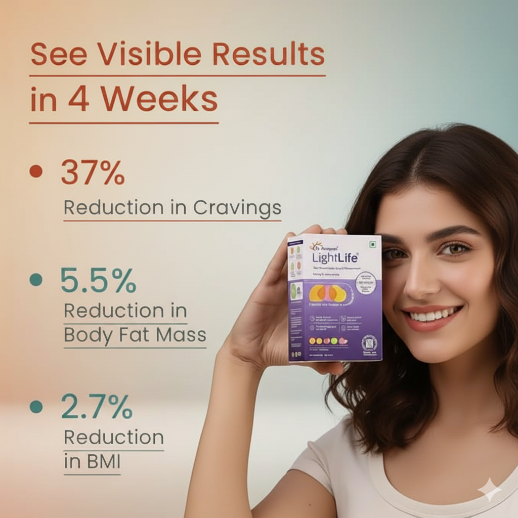 Dr. Morepen LightLife Weight Management Sachets with Slimbiome & Probiotics