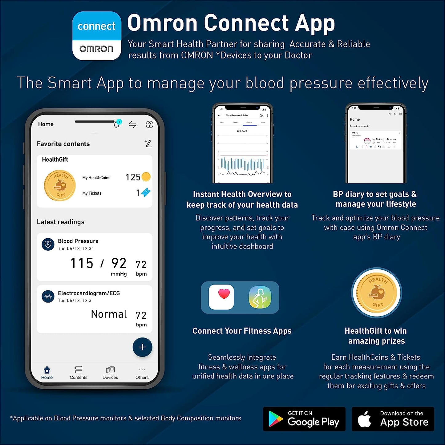 Omron Blood Pressure (BP) Monitor HEM-7140T1 With Cuff Wrapping Guide & High BP Indicator with Bluetooth Technology