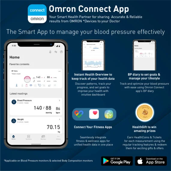 Omron HEM 7141T1 Digital Blood Pressure Monitor With Bluetooth & Body Movement Detection CWG Technology