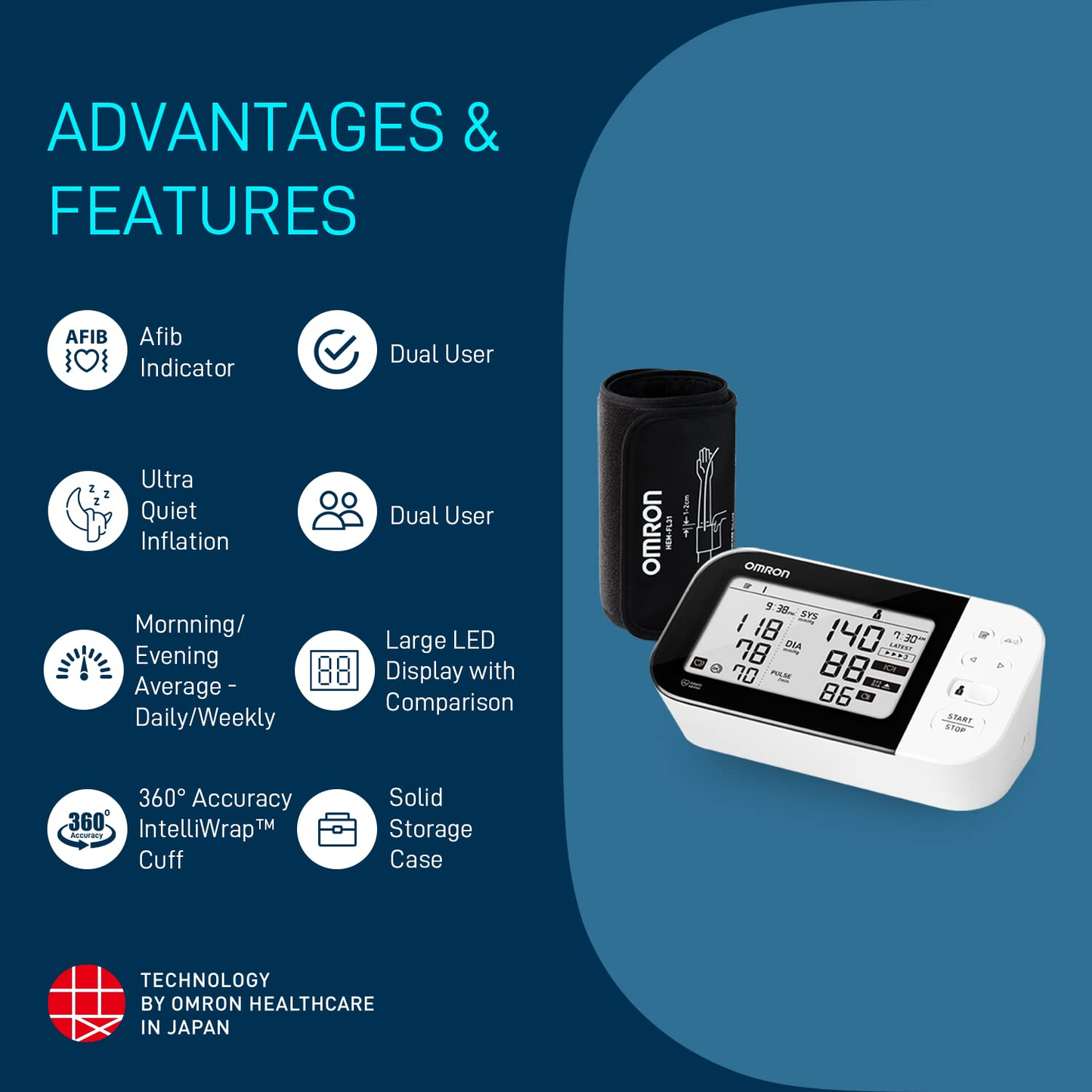 Omron Digital BP Monitor Omron HEM 7361T with bluetooth®, AFIB Indicator, IntelliWrap™ Cuff & Dual User Feature