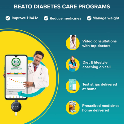 BeatO Curv Smartphone Connected Glucometer Device With Type-C Connector Free 25 Strips & 25 Lancets & Water Proof Cover Pouch, Accurate Reading