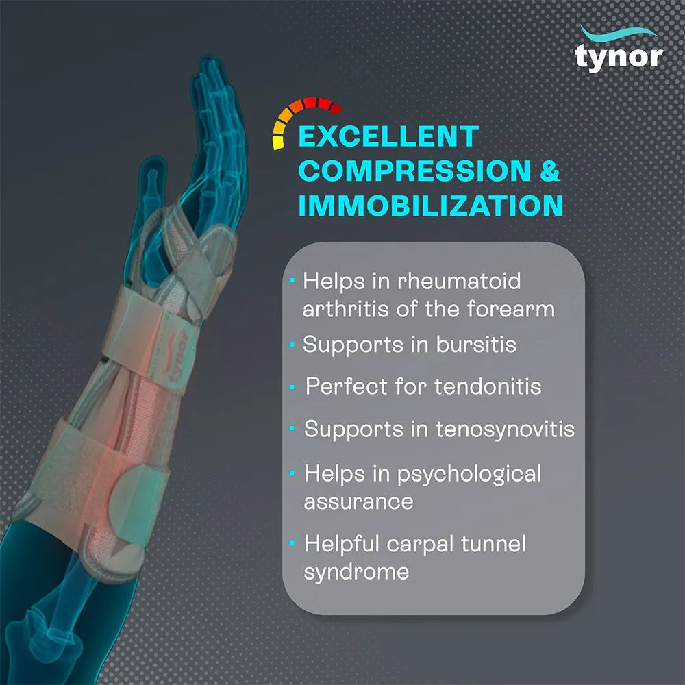 Tynor Cure Forearm Splint E-30