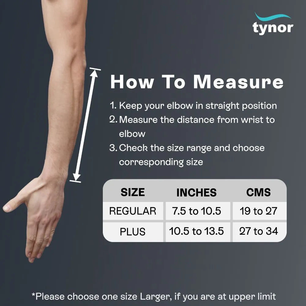 Forearm Splints Locations Tynor Cure Forearm Splint (S–L) for Forearm Immobilization | Medineeds ...