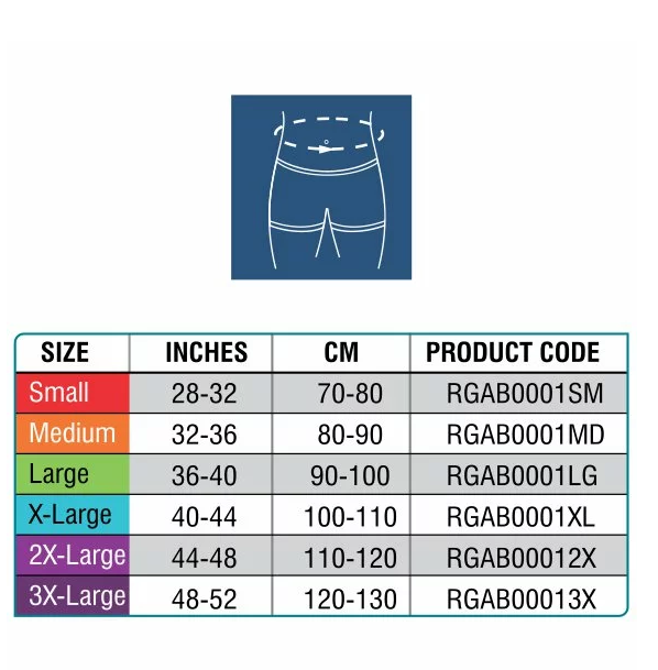 Medemove Abdominal Belt