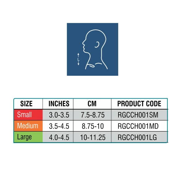 Medemove Cervical Collar Hard