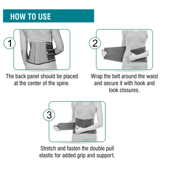 Medemove Lumbo Sacral Belt