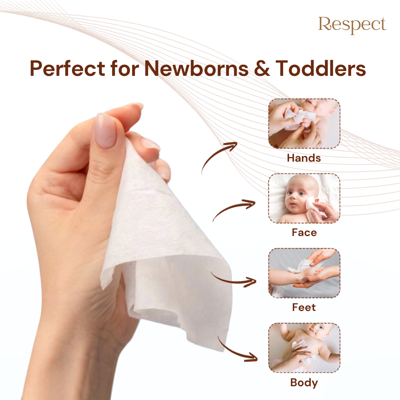 Respect Premium Baby Wipes | Soft & Gentle Wet Wipes for Babies | Resealable Pack