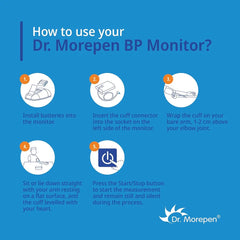Dr. Morepen BP-14 Bp Monitor