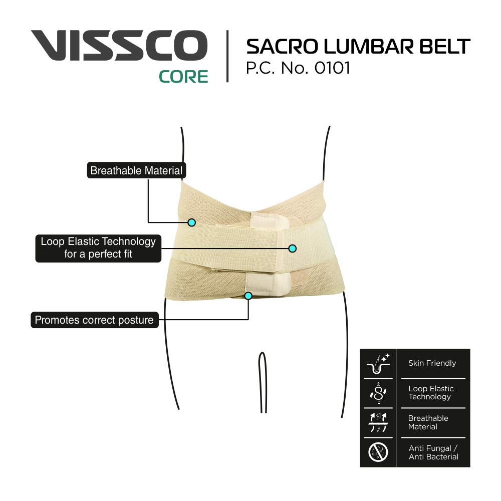 Vissco Sacro Lumbar Belt Double Strapping New Design PC0101