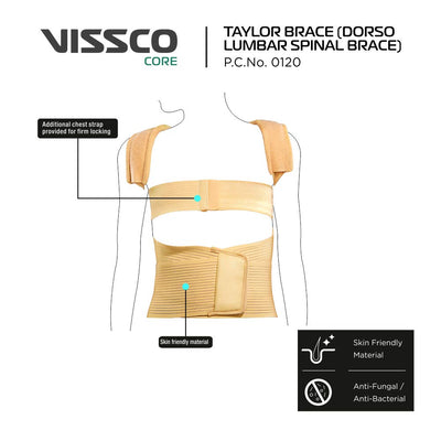 Vissco Dorso Lumbar Spinal Brace - Taylor Brace PC0120