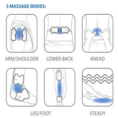 Omron Electronic Nerve Stimulator and Body Massager HV-F013
