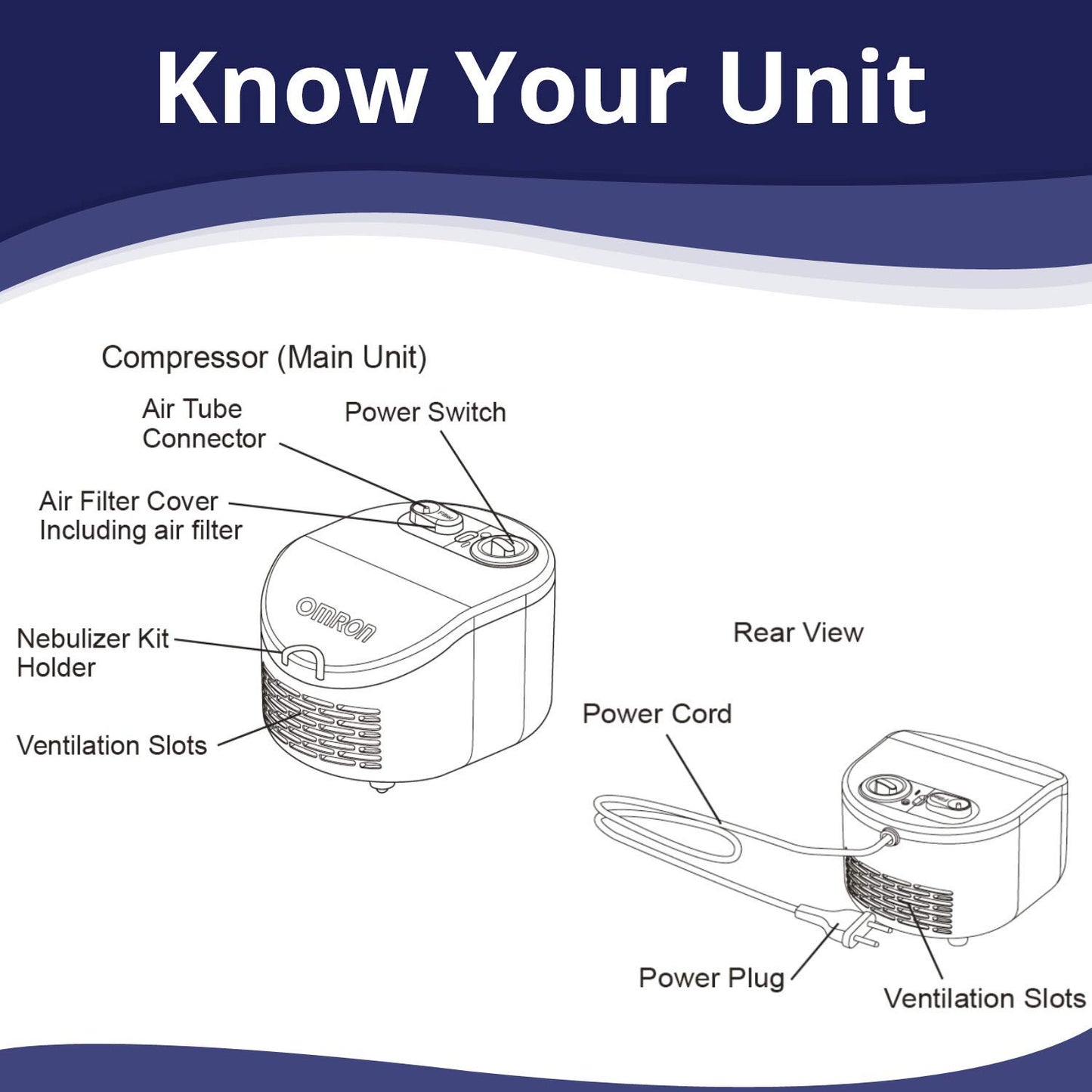 Compressor Nebulizer For Child & Adult NEC-101 Omron