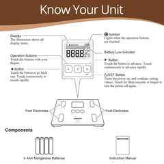Digital Full Body Composition Monitor With 4 User HBF-212 Omron