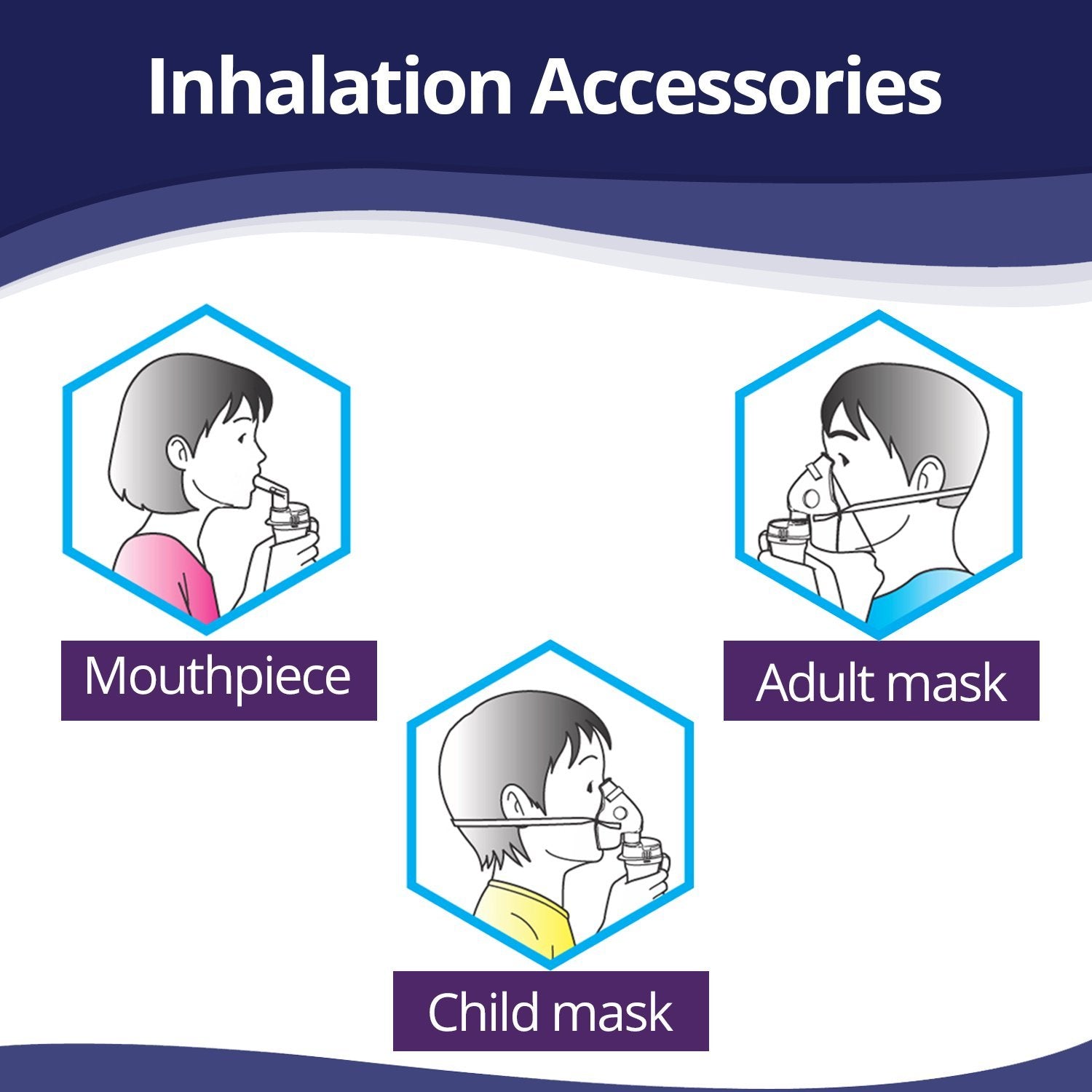 Compressor Nebulizer For Child and Adult With Virtual Valve Technology NE-C28 Omron