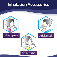 Compressor Nebulizer For Child and Adult With Virtual Valve Technology NE-C28 Omron