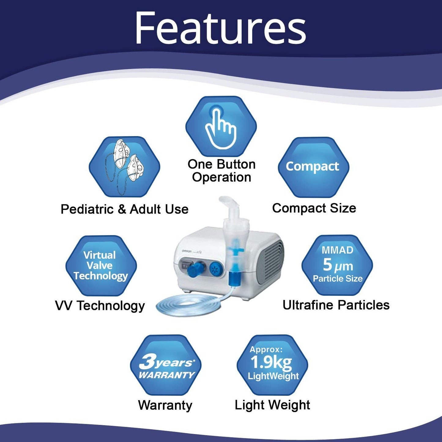 Compressor Nebulizer For Child and Adult With Virtual Valve Technology NE-C28 Omron