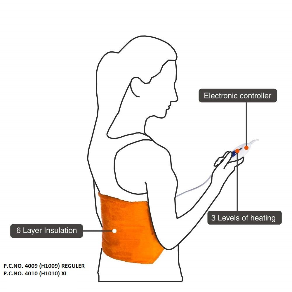 Vissco Activeheat Electrical Surgical Heating Belt