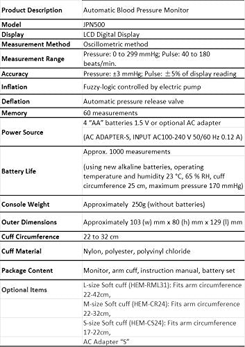 Omron Digital Blood Pressure Monitor JPN-500