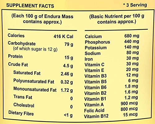 Endura Mass Weight Gainers/Mass Gainers  (500gm, Banana)