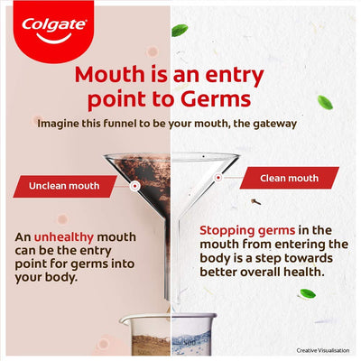 Colgate Swarna Vedshakti Toothpaste - 200gm (6 Pcs)