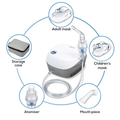 Nebulizer with Compressed Air Technology (IH-18) Beurer